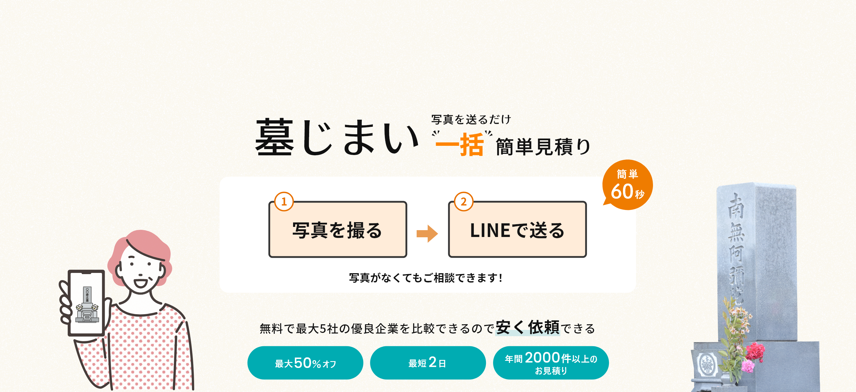 墓じまい写真を送るだけパパっと簡単見積り/簡単60秒/1.写真を撮る2.LINEで送る/写真がなくてもご相談できます！/無料で最大5社の優良企業を比較できるので安く依頼できる/最大50％オフ/最短2日/年間2000件以上のお見積り